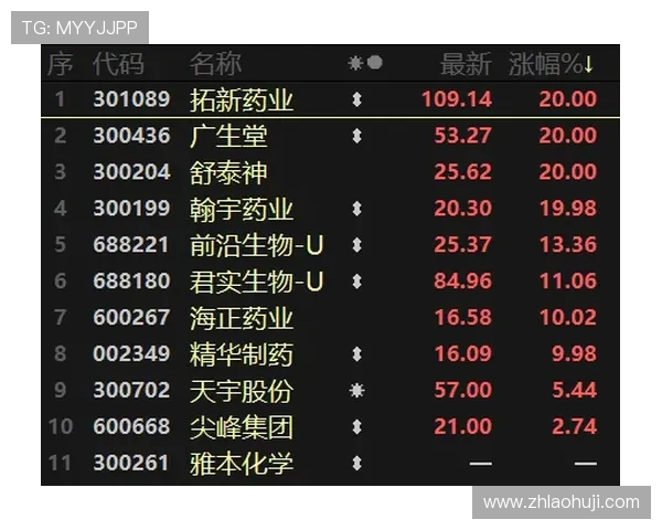 老虎机样子变化趋势分析，了解不同年代的设计特色和创新