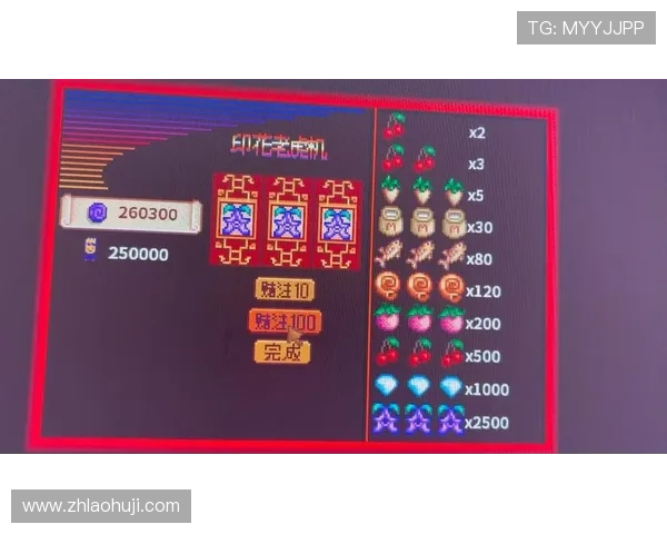 老虎机玩法技巧口诀全攻略：从入门到高手的实战秘籍