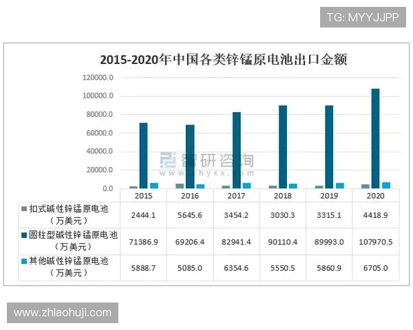 如何快速找到离我最近的电子市场,满足我对电子产品的购买需求 如何快速找到离我最近的电子市场,满足我对电子产品的购买需求
