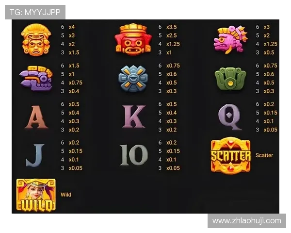最新寻宝黄金城爆分规则解析让你在游戏中轻松获得丰厚奖励的秘诀